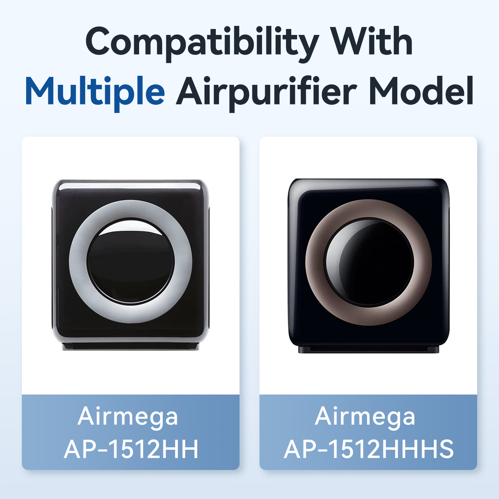 Ensemble de filtres HEPA de re - Coway Air Purifier Ap-1512Hh avis et prix