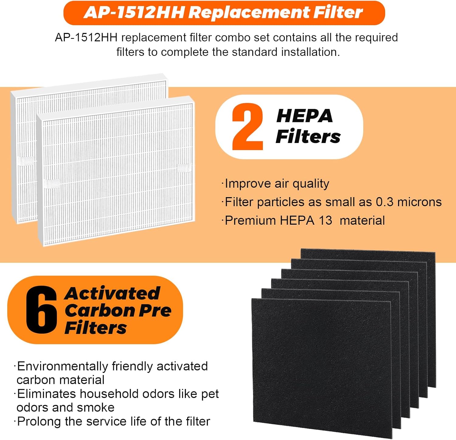 Paquet de 2 filtres de remplac - Coway Air Purifier Ap-1512Hh avis et prix