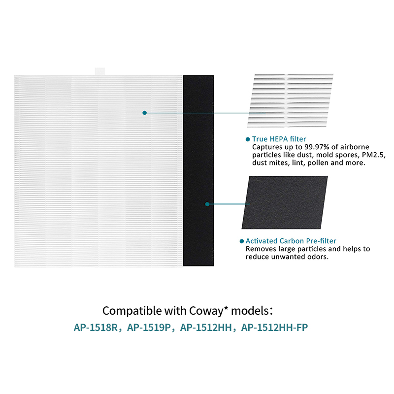 Filtre de remplacement HEPA vé - Coway Air Purifier Ap-1512Hh avis et prix