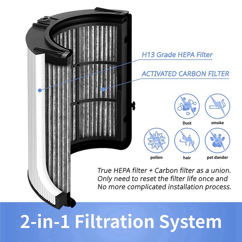 Filtre HEPA A22Z pour purifica - Dyson Fan Tp07 avis et prix