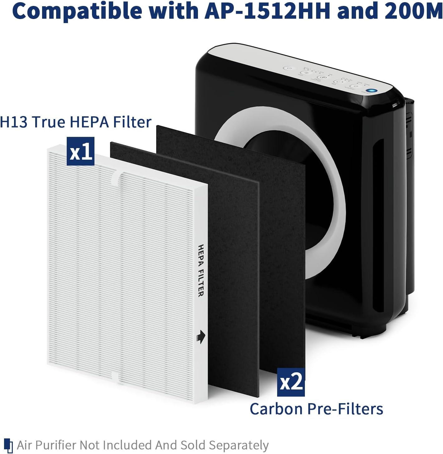 Coway Airmega AP-1512HH & 200M - Coway Air Purifier Ap-1512Hh avis et prix