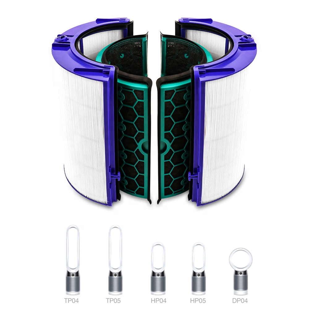 Filtre de remplacement pour Dy - Dyson Fan Tp07 avis et prix